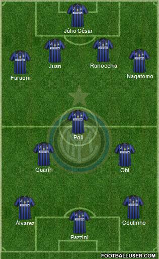 F.C. Internazionale Formation 2012