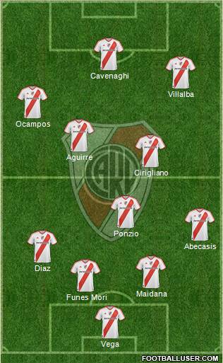 River Plate Formation 2012
