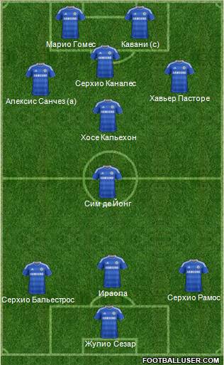 Chelsea Formation 2012