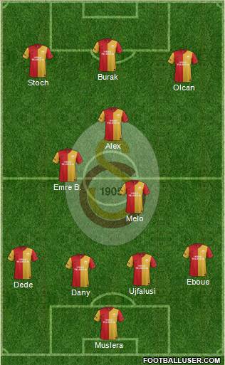 Galatasaray SK Formation 2012
