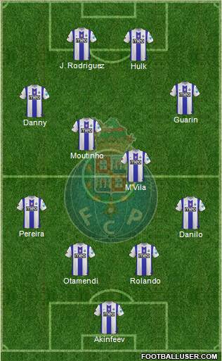 Futebol Clube do Porto - SAD Formation 2012