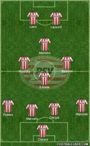 PSV Formation 2012