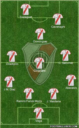 River Plate Formation 2012