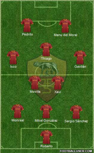 AS Roma Formation 2012