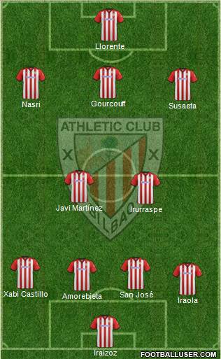 Athletic Club Formation 2012