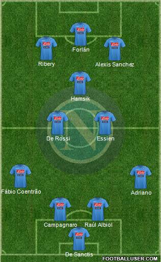 Napoli Formation 2012