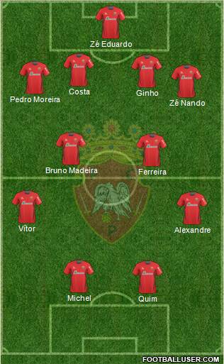 Futebol Clube de Penafiel Formation 2012
