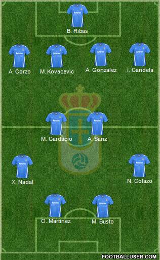Real Oviedo S.A.D. Formation 2012