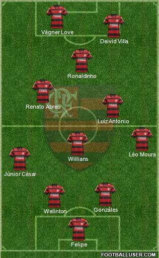CR Flamengo Formation 2012