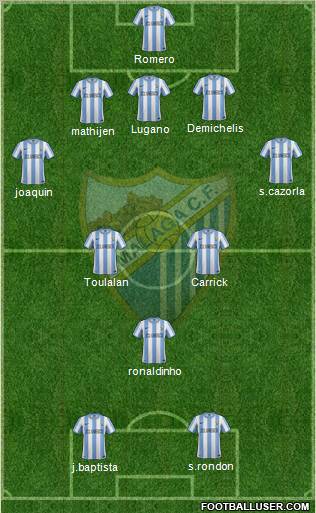 Málaga C.F., S.A.D. Formation 2012