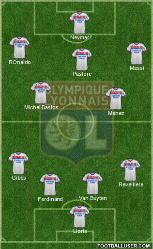 Olympique Lyonnais Formation 2012
