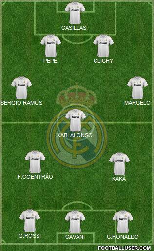 Real Madrid C.F. Formation 2012
