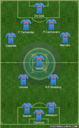 Napoli Formation 2012