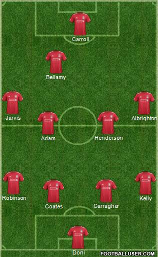 Liverpool Formation 2012