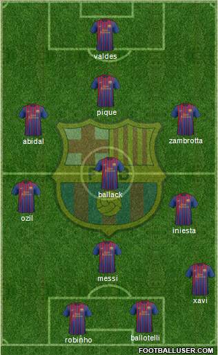 F.C. Barcelona Formation 2012