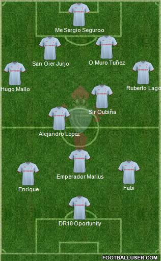 R.C. Celta S.A.D. Formation 2012
