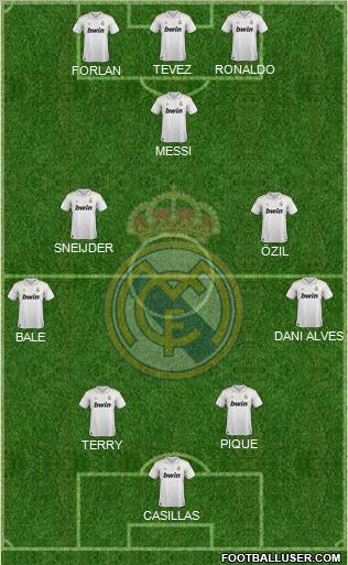 Real Madrid C.F. Formation 2012