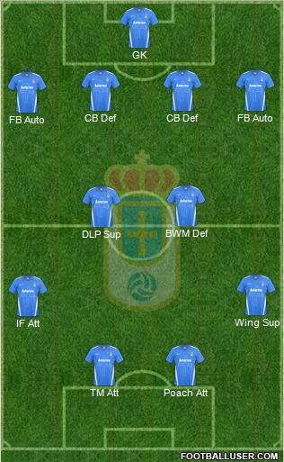 Real Oviedo S.A.D. Formation 2012