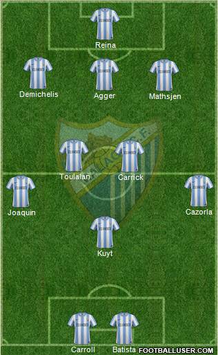 Málaga C.F., S.A.D. Formation 2012