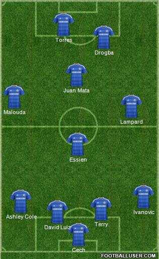 Chelsea Formation 2012