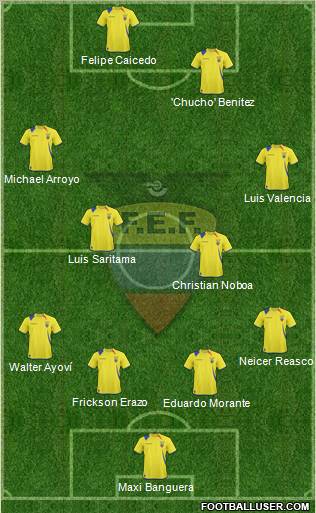 Ecuador Formation 2012