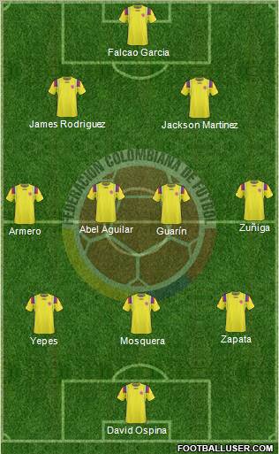 Colombia Formation 2012