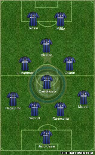 F.C. Internazionale Formation 2012