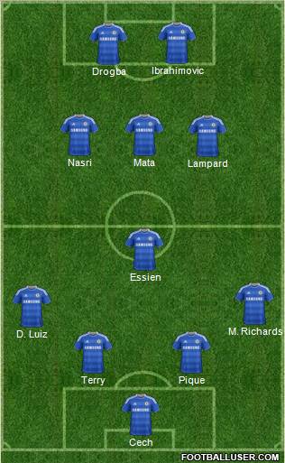 Chelsea Formation 2012