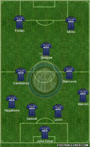 F.C. Internazionale Formation 2012