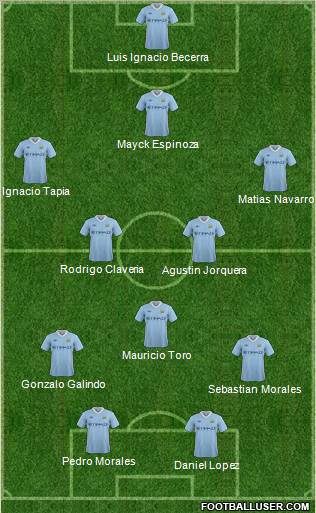 Manchester City Formation 2012