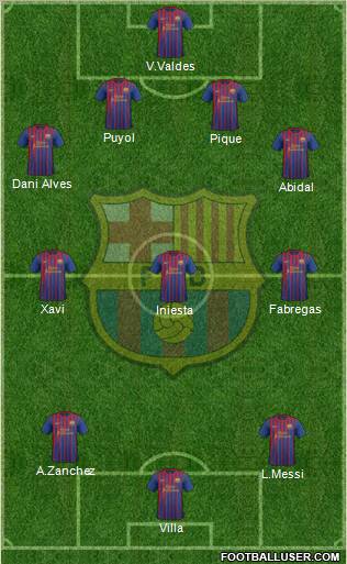 F.C. Barcelona Formation 2012
