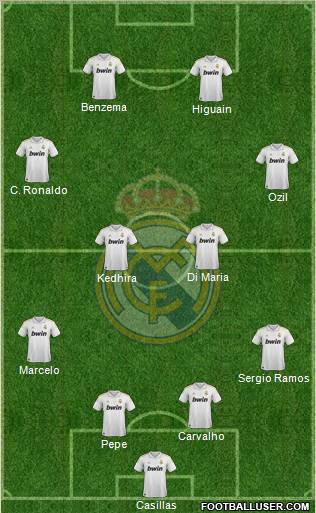 Real Madrid C.F. Formation 2012