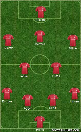 Liverpool Formation 2012