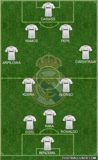 Real Madrid C.F. Formation 2012