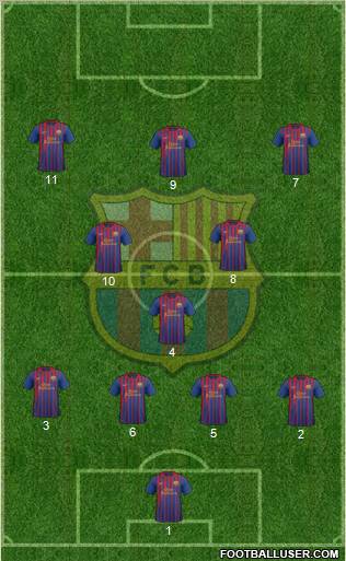 F.C. Barcelona Formation 2012