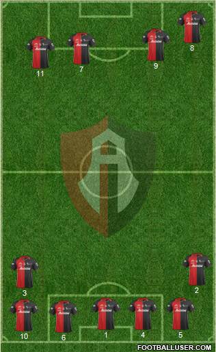 Club Deportivo Atlas football formation