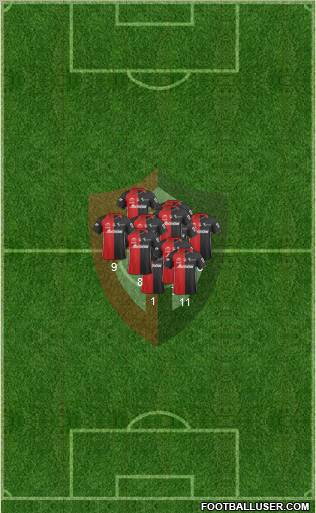 Club Deportivo Atlas football formation