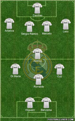 Real Madrid C.F. Formation 2012