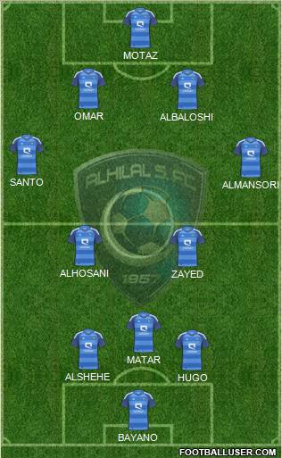 Al-Hilal (KSA) Formation 2012