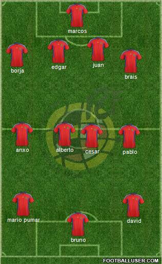 Spain Formation 2012