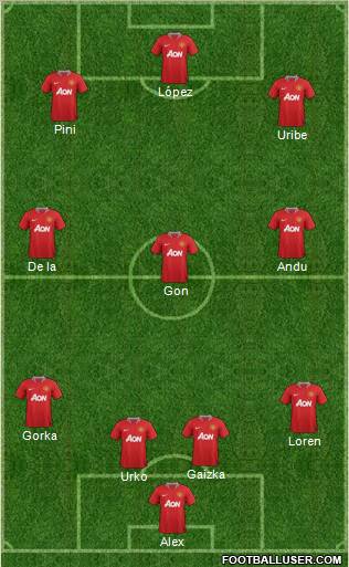 Manchester United Formation 2012