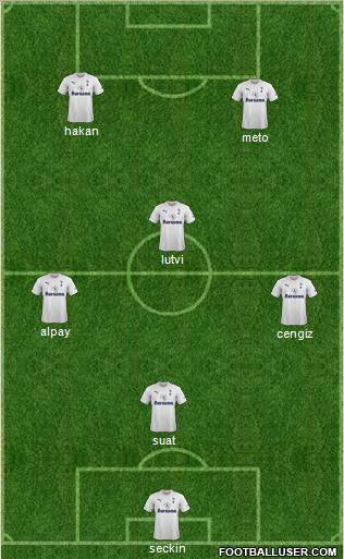 Tottenham Hotspur Formation 2012