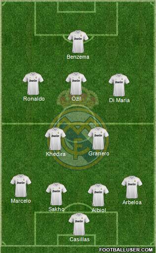 Real Madrid C.F. Formation 2012