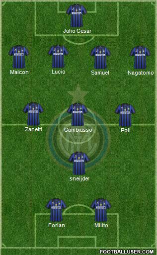 F.C. Internazionale Formation 2012