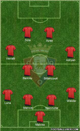 C. At. Osasuna Formation 2012
