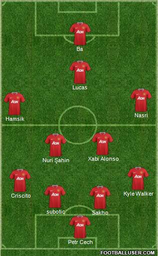 Manchester United Formation 2012