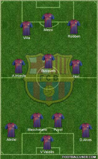 F.C. Barcelona Formation 2012