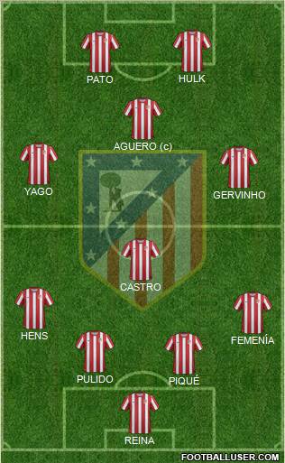 C. Atlético Madrid S.A.D. Formation 2012