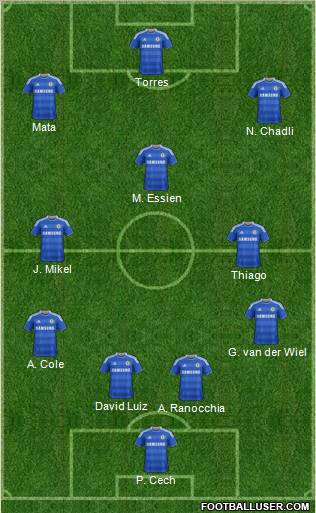 Chelsea Formation 2012