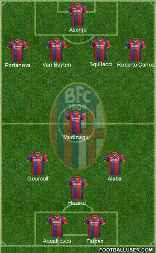 Bologna Formation 2012